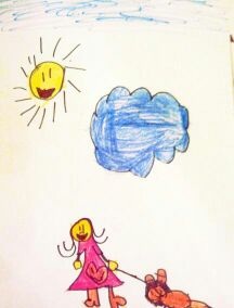 Dibujo realizado por una niña de cinco años.